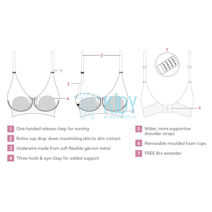 Black seamless padded GelWire® Support nursing bra (Carriwell) 4